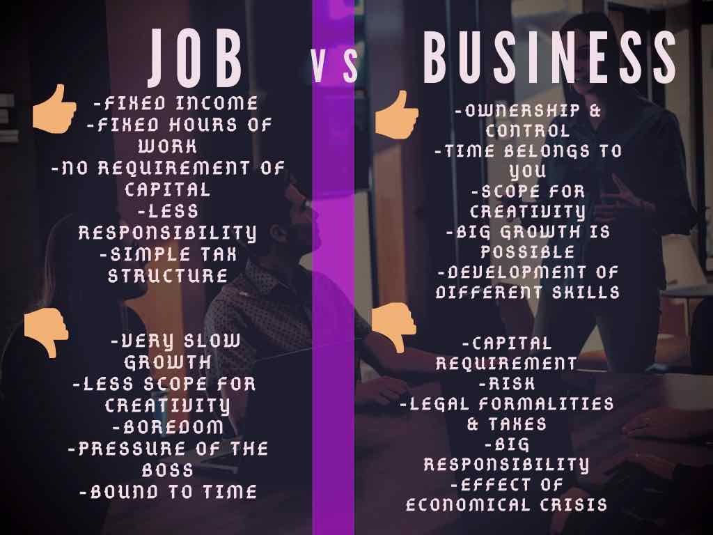 Job vs Business A detailed analysis which will help you